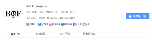 服装设计效果图软件_服装效果图软件哪个好_效果服装图软件设计方案