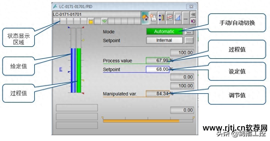 西门子plc编程视频教程_西门子plc编程软件教程_西门子plc编程软件怎么用