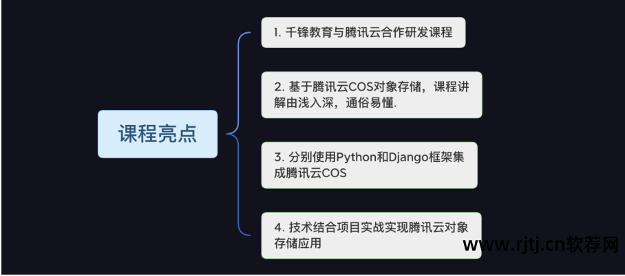 教程软件素材免费下载_dj软件教程_教程软件有哪些