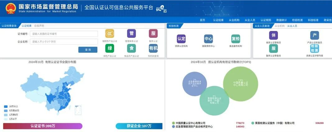 这些电动车,12月1日后,禁售! 这些电动车,12月1日后,禁售!