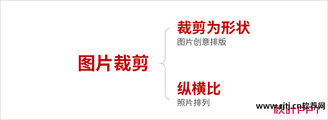 裁剪在线图片软件下载_裁剪在线图片软件免费_在线图片裁剪软件