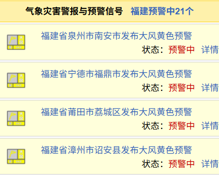 紧急提醒!台风“凤凰”逼近,福州将出现12级强风! 紧急提醒!台风“凤凰”逼近,福州将出现12级强风!