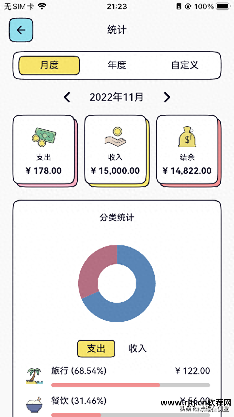 记账软件免费版哪个好_记账免费软件好用吗_免费记账软件哪个好