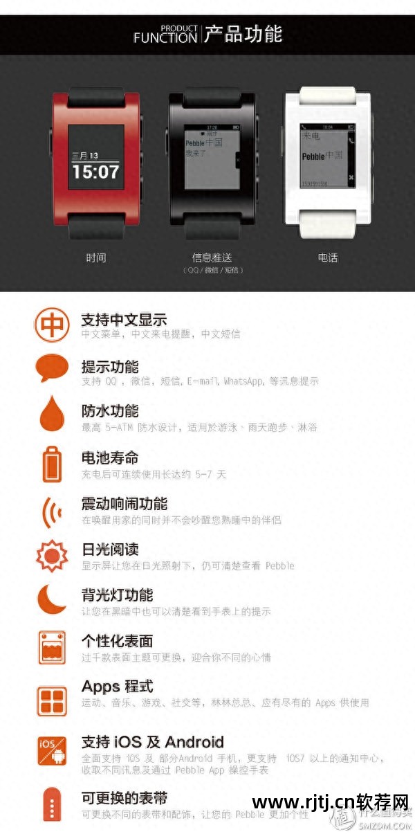 sony手表软件_手表软件app大全_手表软件下载app