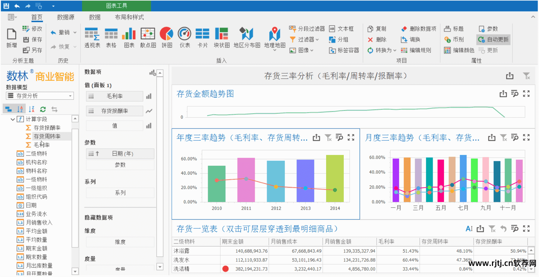 数据挖掘工具软件_数据挖掘软件clementine_数据挖掘平台软件