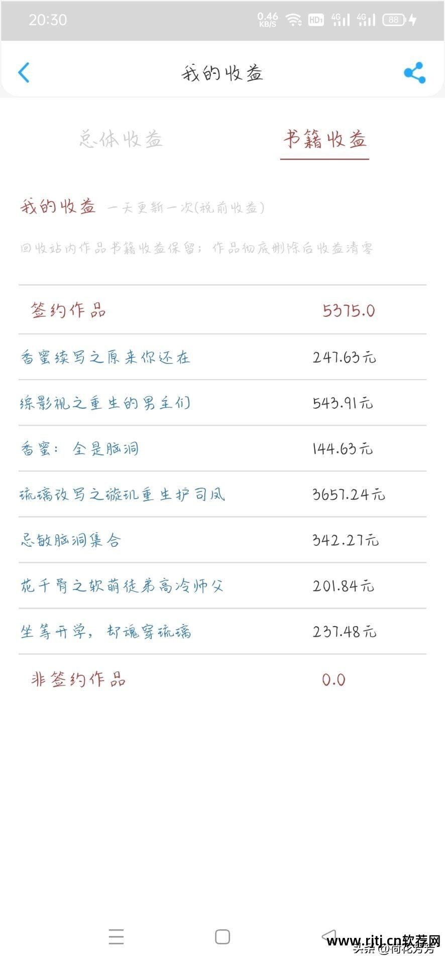 小说软件可以写作_可以写小说的软件_写小说应用软件