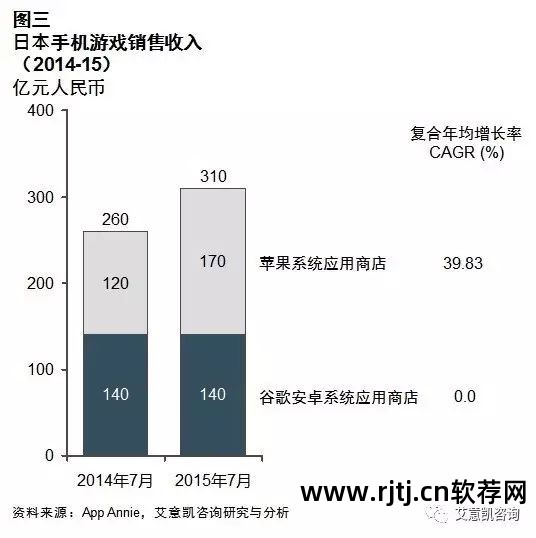 移动定制机图片_移动定制机 软件_定制移动机软件哪个好