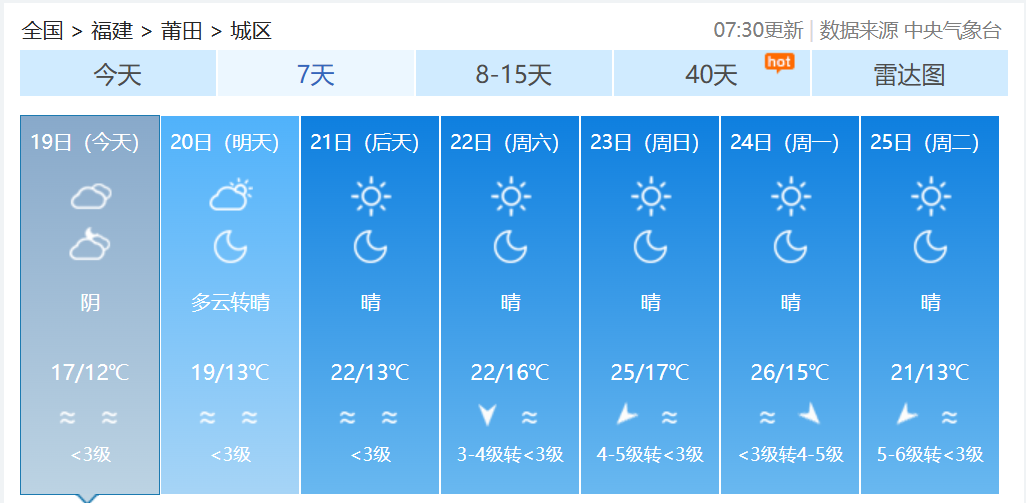 断崖式降温！最低3℃！福建一地迎来首场雾凇