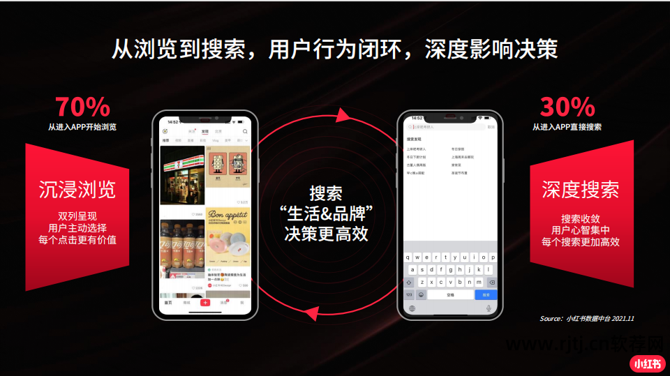 刷空间是什么意思_刷空间是什么_刷空间人气的软件