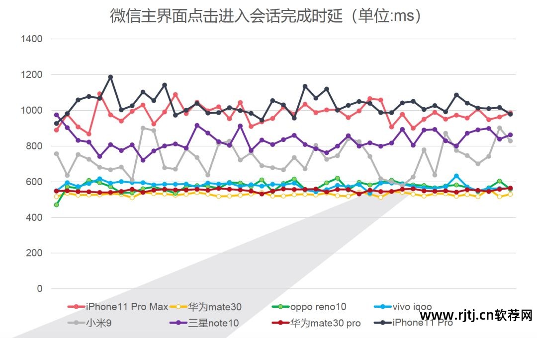 定时任务软件手机版下载_定时任务安卓_手机定时任务软件