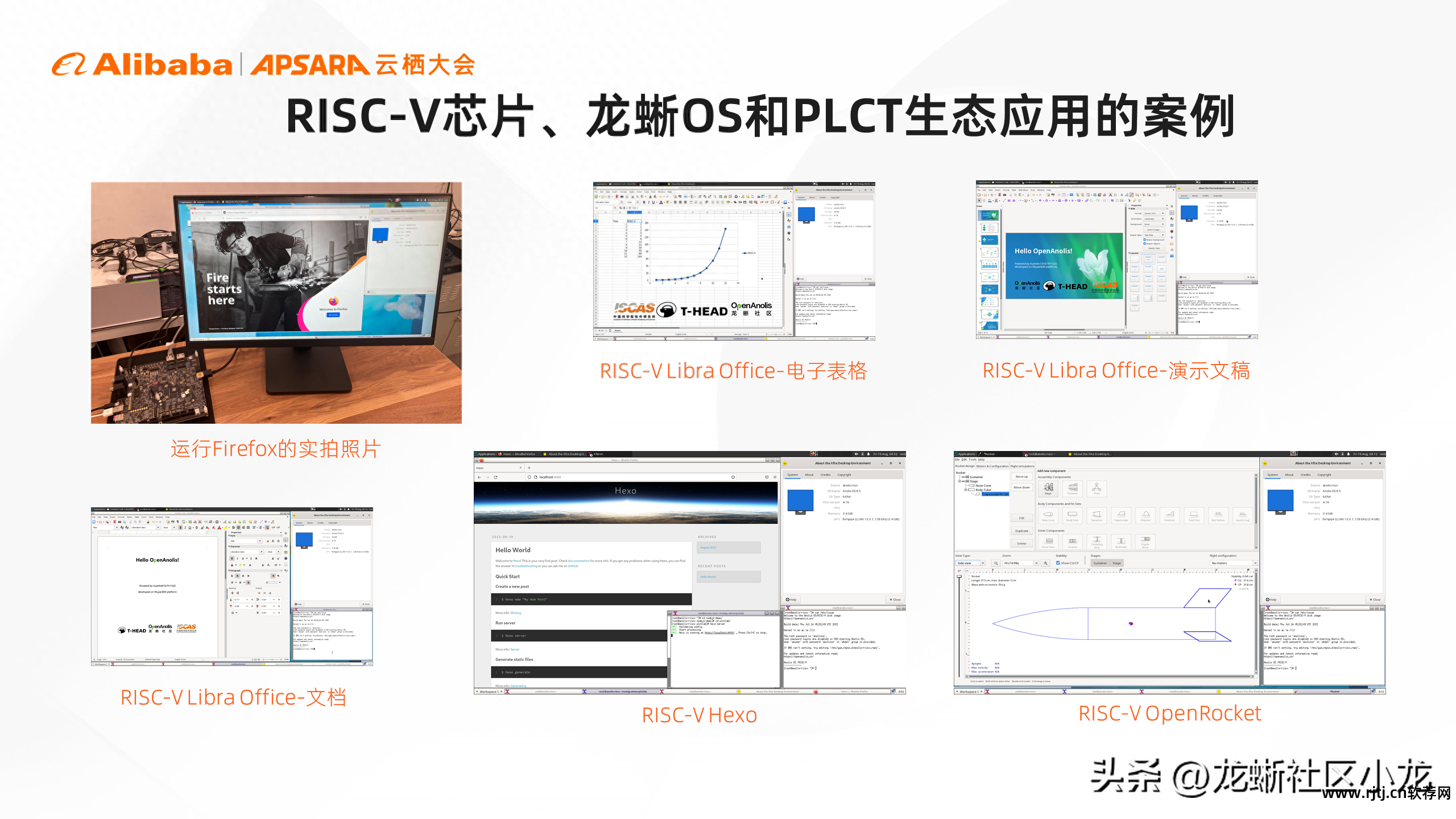 应用层软件开发工程师_软件应用层_应用层软件开发依据的是