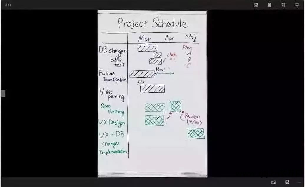 仪扫描识别文字软件哪个好_扫描识别文字的软件_扫描仪文字识别软件