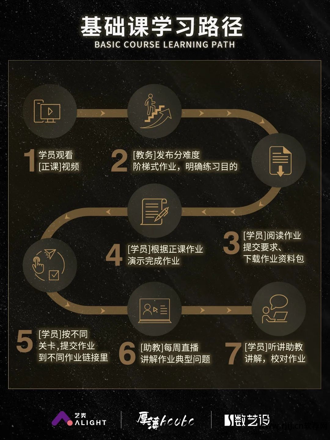 cg王国软件教程_cg王国软件教程_cg王国软件教程