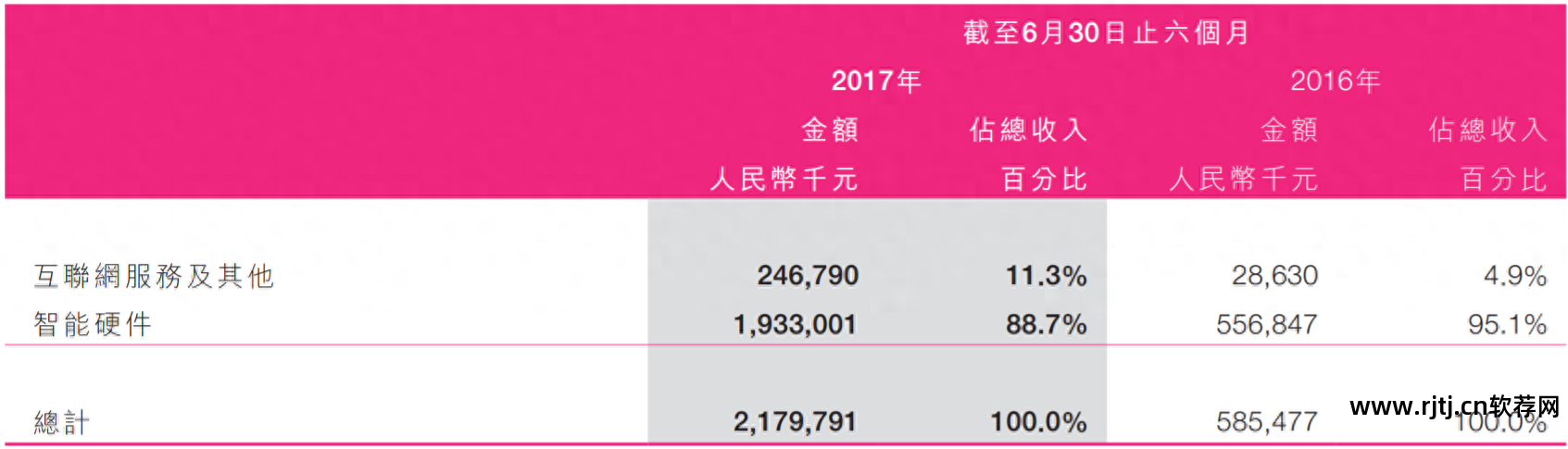 美术教程软件_studio美图软件怎么用_studio美图软件教程