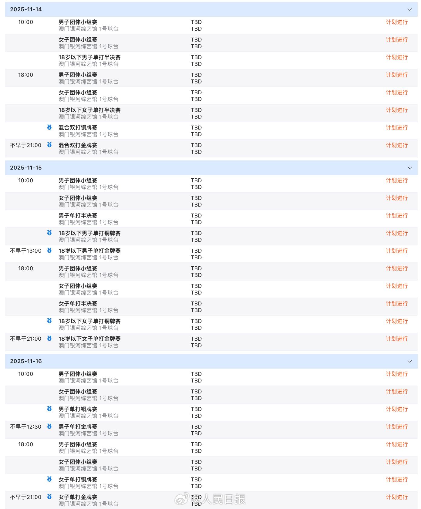 转发加油！十五运乒乓球赛程