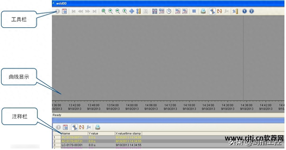 西门子plc编程软件教程_西门子plc编程软件怎么用_西门子plc编程视频教程