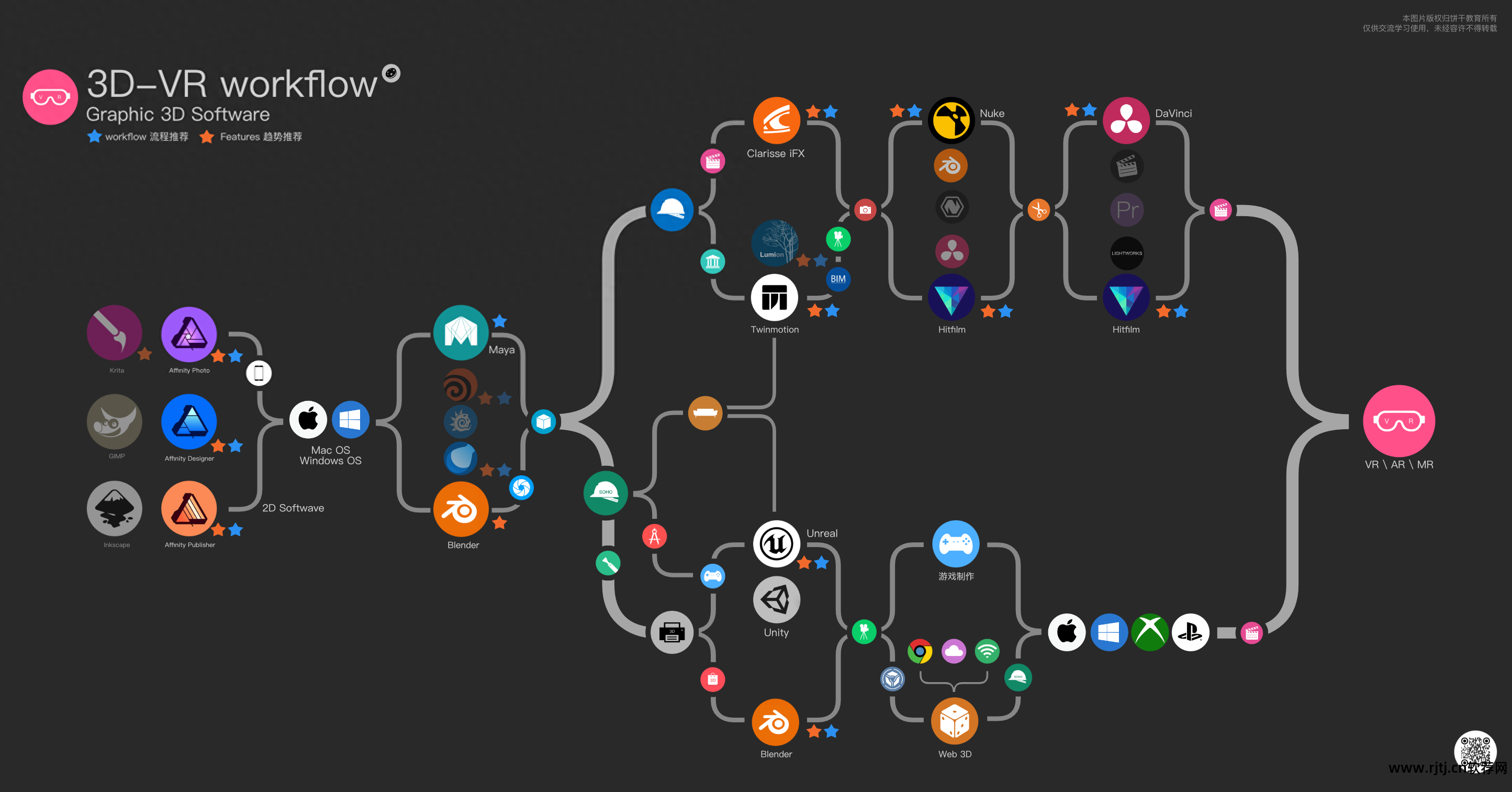 画卡通软件_painter软件教程卡通简单_卡通制作软件