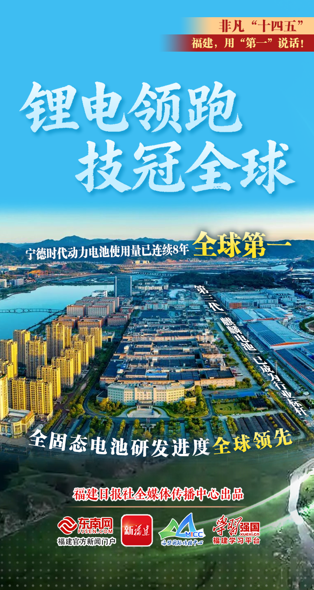 这五年,福建拿了多少个“第一”? 这五年,福建拿了多少个“第一”?