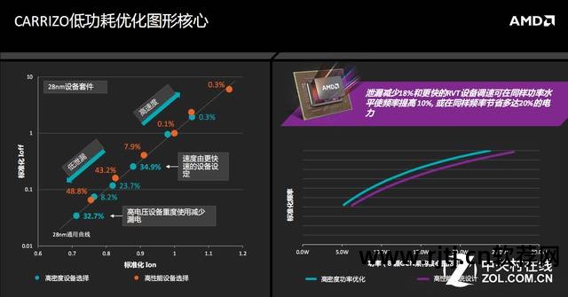 显卡软件超频有什么危害_显卡超频软件_n显卡超频软件