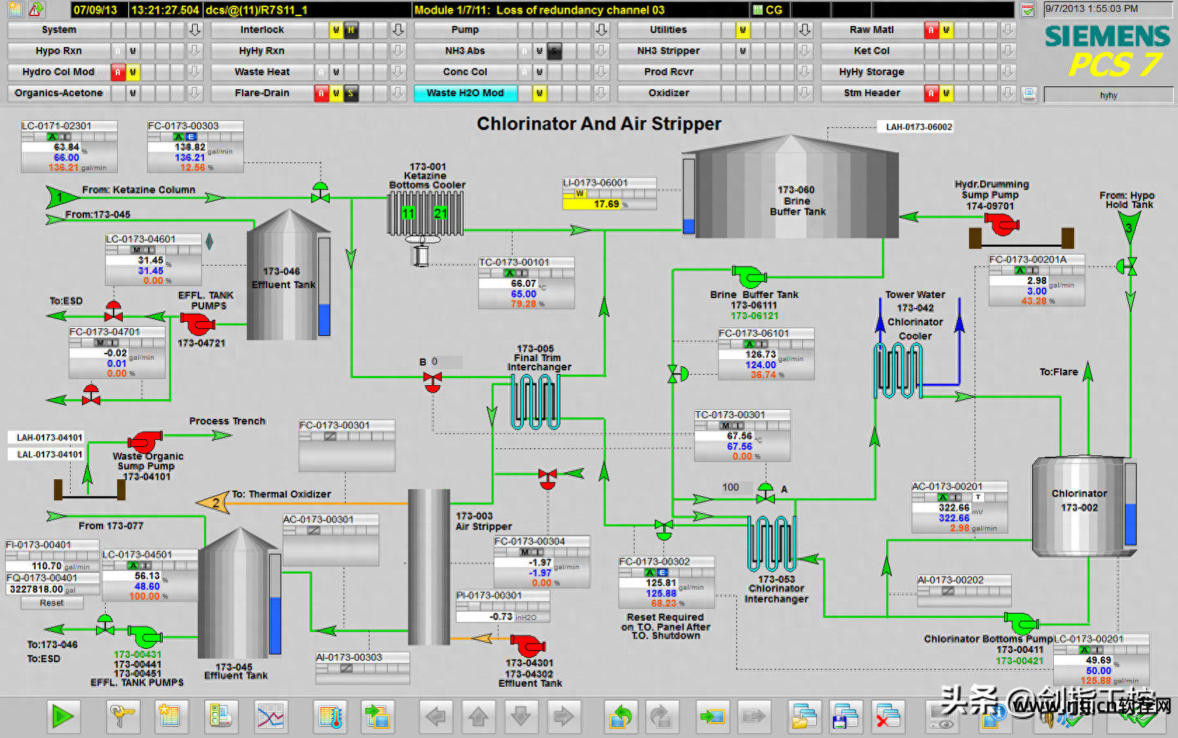 西门子plc编程软件教程_西门子plc编程视频教程_西门子plc编程软件怎么用