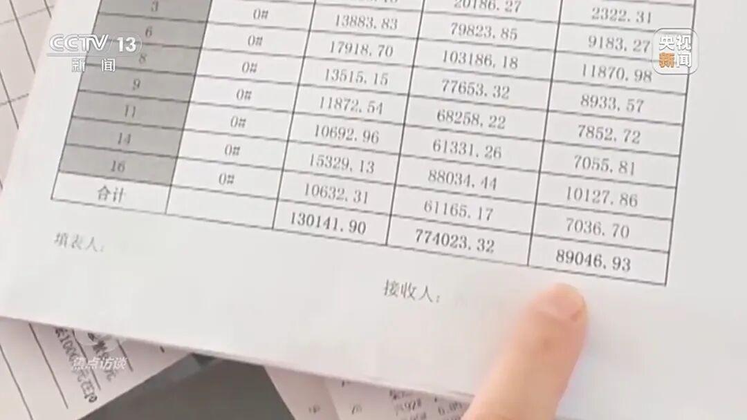 随意设偷油比例、隐瞒营业额！起底加油站作弊“花招”→