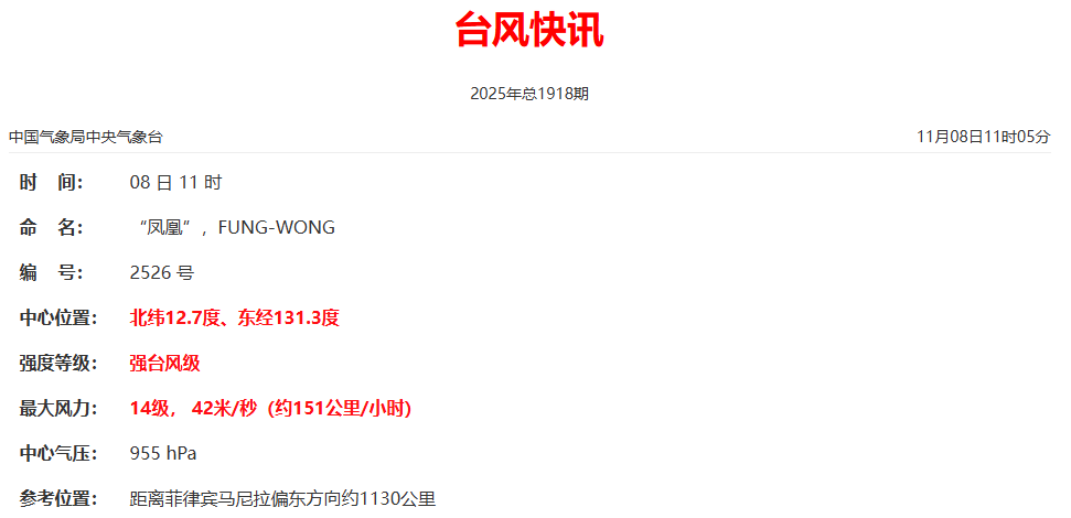 台风“凤凰”大拐弯!福州这些地方预计有大雨到暴雨 台风“凤凰”大拐弯!福州这些地方预计有大雨到暴雨