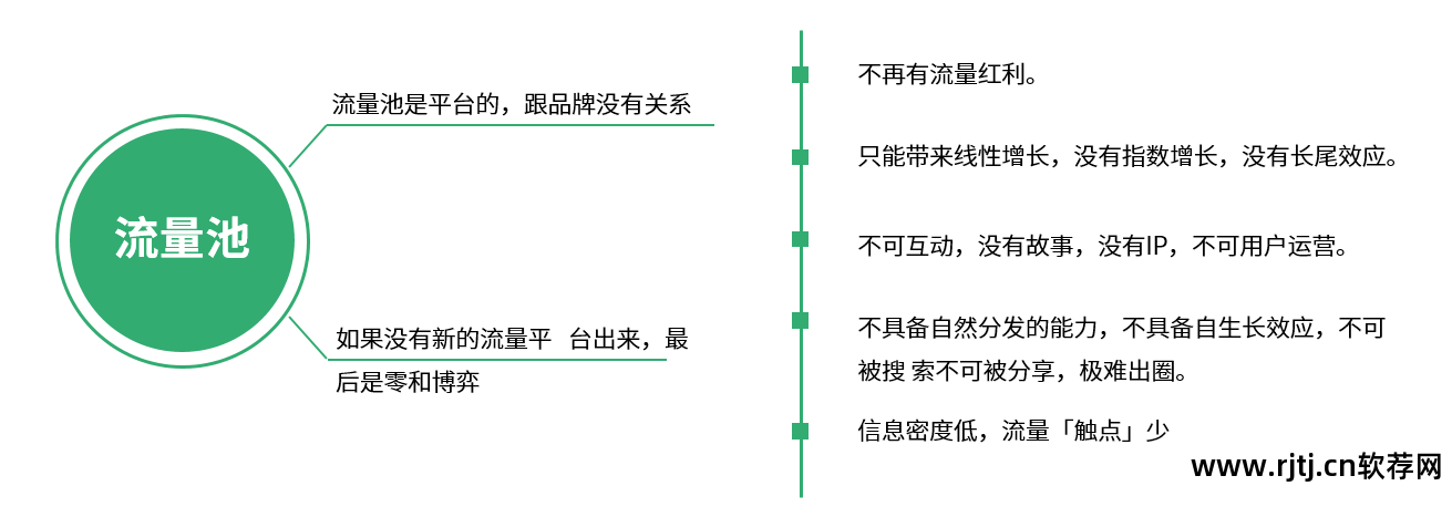 破解教程无限流量软件下载_无限流量破解软件教程_破解教程无限流量软件有哪些