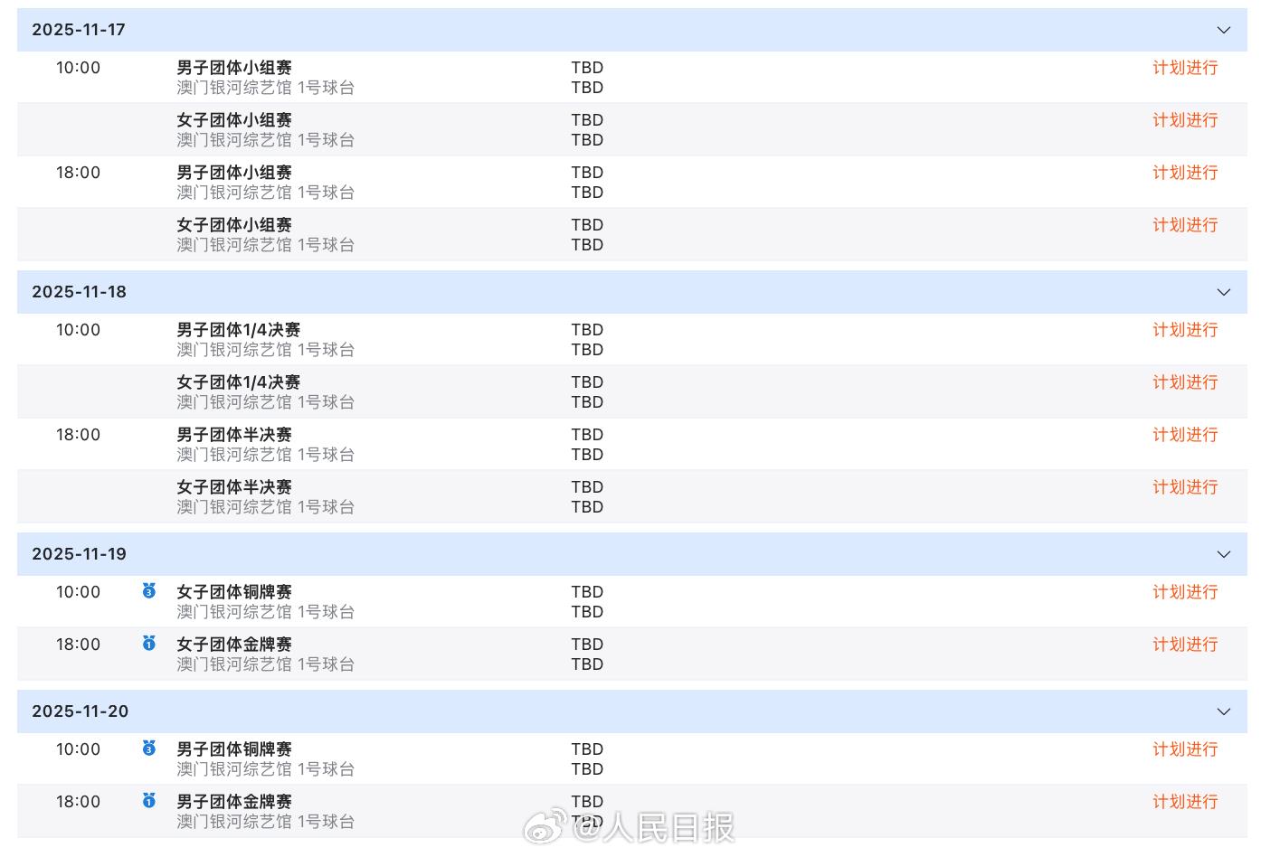 转发加油！十五运乒乓球赛程