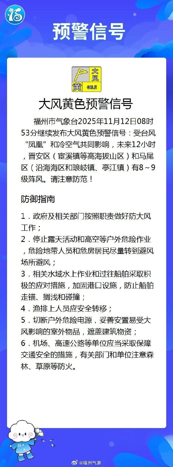 这周末适合出游吗?来,看天气! 这周末适合出游吗?来,看天气!