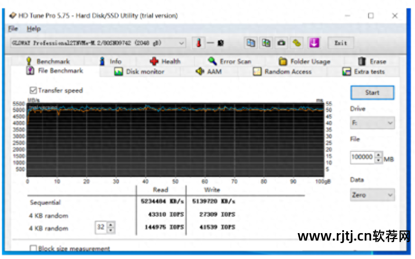 固态硬盘寿命检测软件_固态寿命硬盘测试软件哪个好_固态硬盘 寿命测试软件