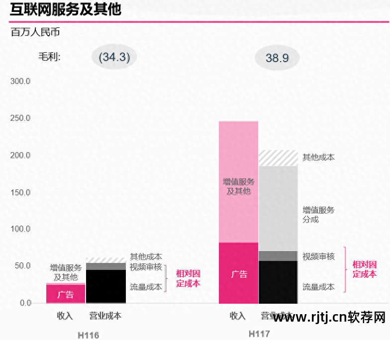 美术教程软件_studio美图软件怎么用_studio美图软件教程