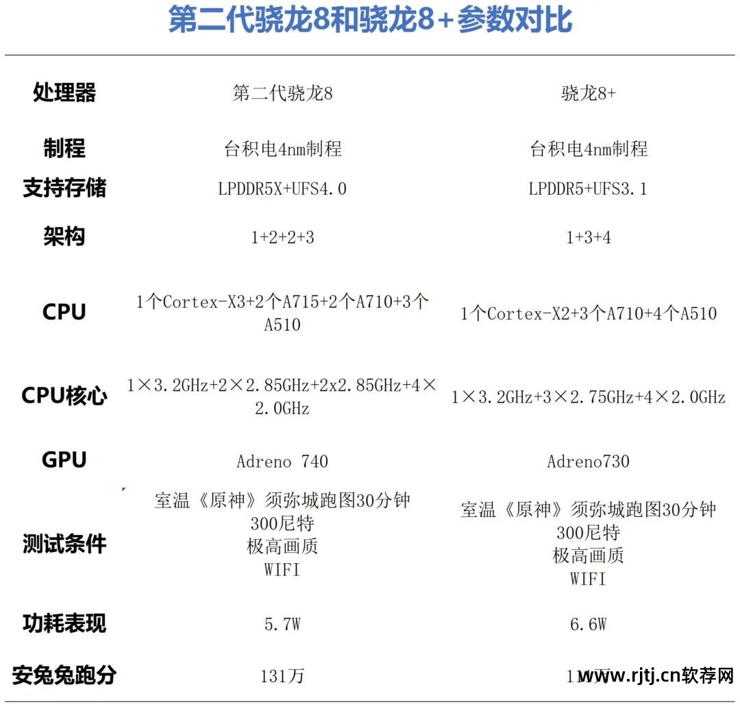 国外冷门手机_手机冷门软件_冷门安卓手机
