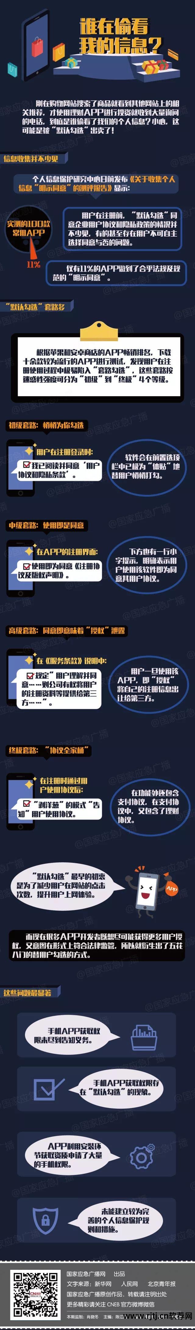 哪个手机隐私软件好用_手机隐私保护最好的软件_隐私比较好的手机