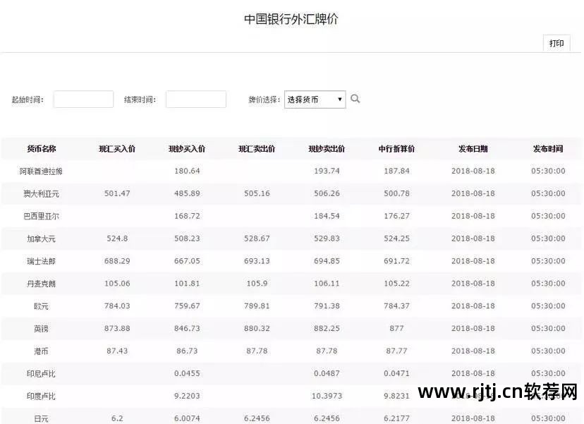 新页进销存软件教程_进销存软件开发教程_新页进销存软件视频