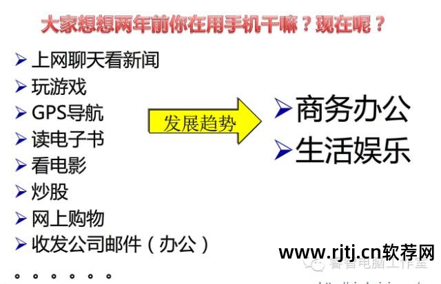 飞腾软件教程_飞腾软件_教程飞腾软件下载