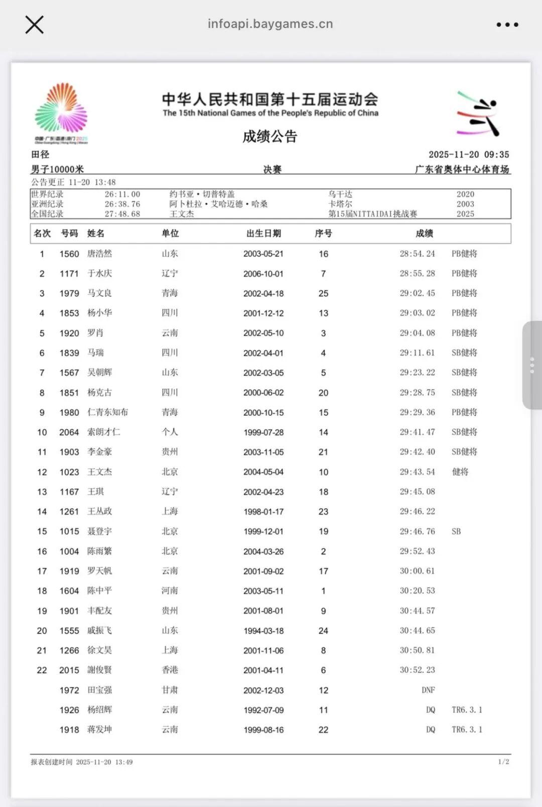 违规！冠军被取消