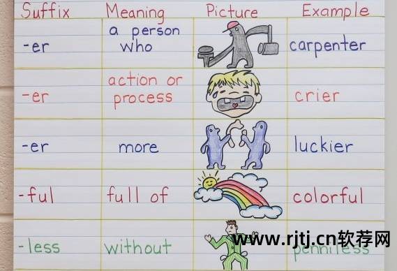 单词拼写软件_英语单词拼写软件_单词拼写英语软件哪个好用