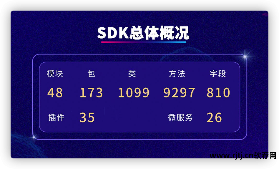 苍穹软件教程_苍穹教程软件怎么下载_苍穹教程软件怎么用