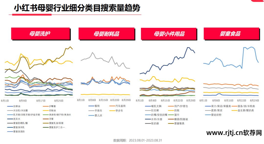 刷空间是什么意思_刷空间是什么_刷空间人气的软件