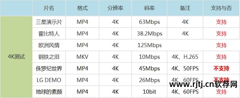 小米盒子4自带直播软件_小米盒子自带软件_小米盒子3怎么删自带软件