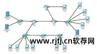 电路画图软件有什么用_电路画图软件有哪几种_画电路图软件有哪些
