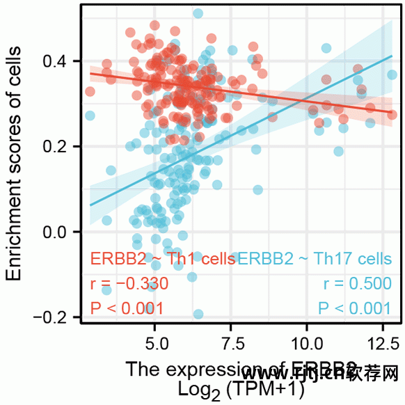 扫信软件怎么用_扫微信码软件_扫app