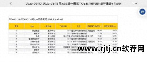 家园app_家园共育软件排行_有个软件叫什么家园