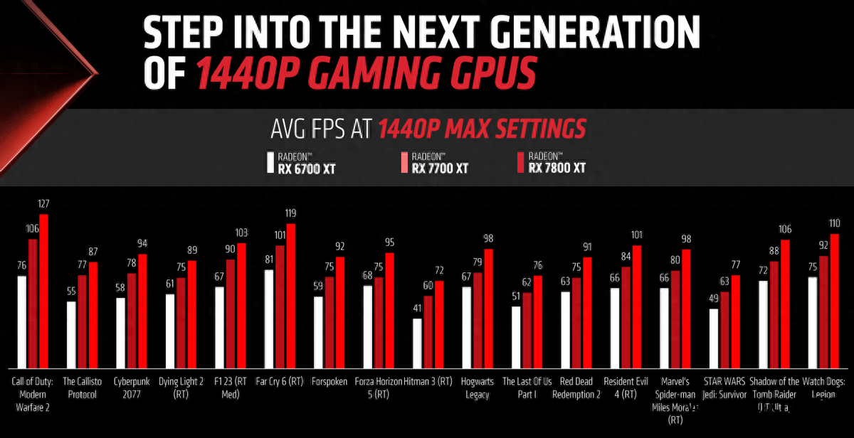 win7风扇转速调节软件_系统风扇调速软件_调整风扇转速软件