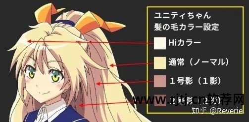 urp卡通渲染_卡通渲染软件_卡通渲染插件