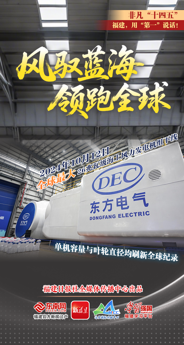 这五年,福建拿了多少个“第一”? 这五年,福建拿了多少个“第一”?