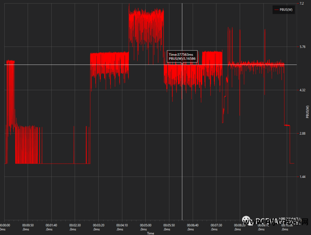 降温软件哪个最好用_降温软件哪个效果最好_amd cpu降温软件