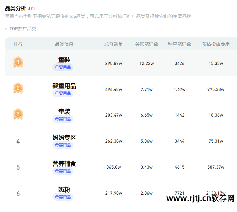 刷空间人气的软件_刷空间是什么意思_刷空间是什么