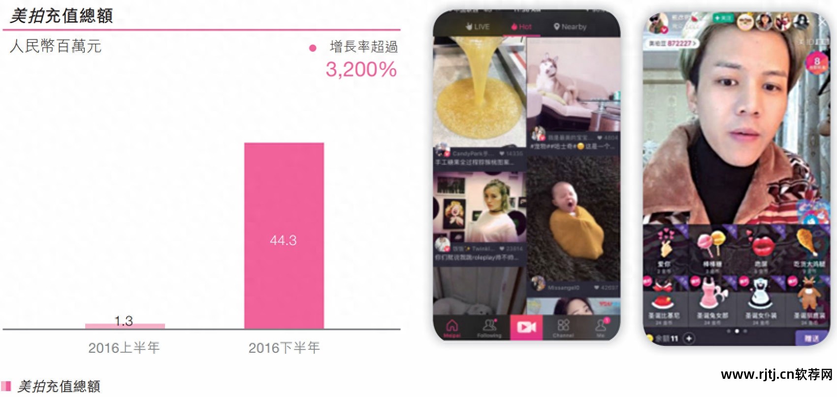 studio美图软件怎么用_studio美图软件教程_美术教程软件