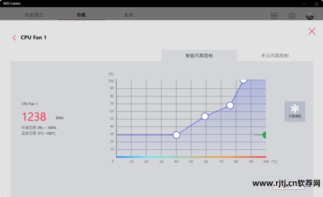 控制风扇转速的软件_控制风扇转速的软件_控制风扇转速的软件